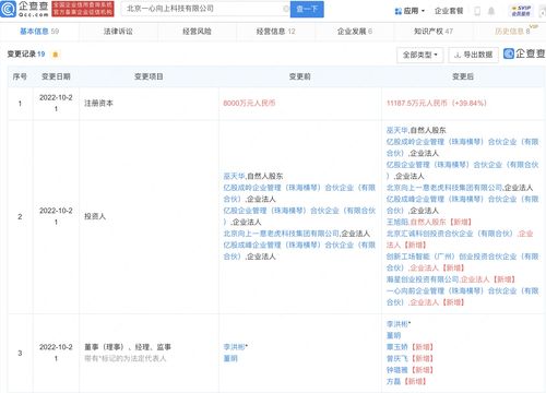 小米集團戰略投資老虎ESOP 深化員工激勵布局，賦能網絡文化新業態