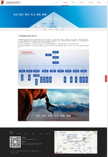 企泰科技 讓電子商務更簡單，專業打造企業網站、購物商城與手機官網